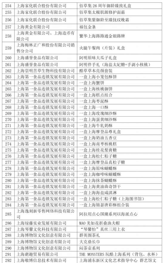 2024年全年资料免费大全优势,合理化决策评审_yShop75.950