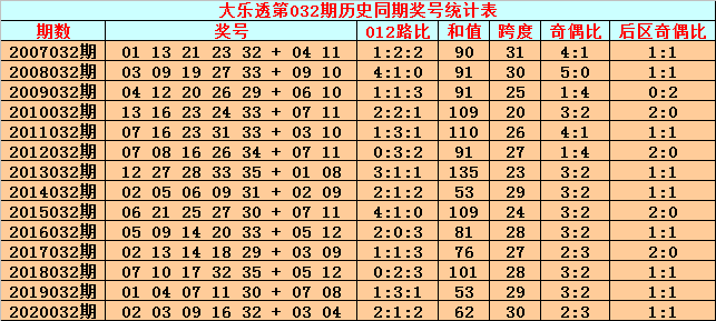 新澳门2024历史开奖记录查询表,理论分析解析说明_豪华款26.746