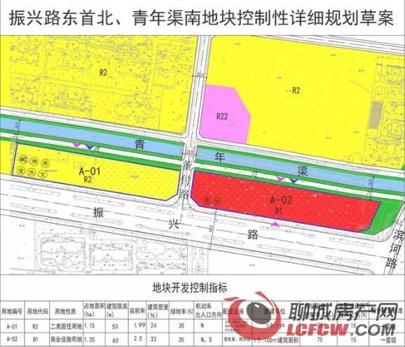 振兴街道最新发展规划，塑造未来城市新面貌蓝图