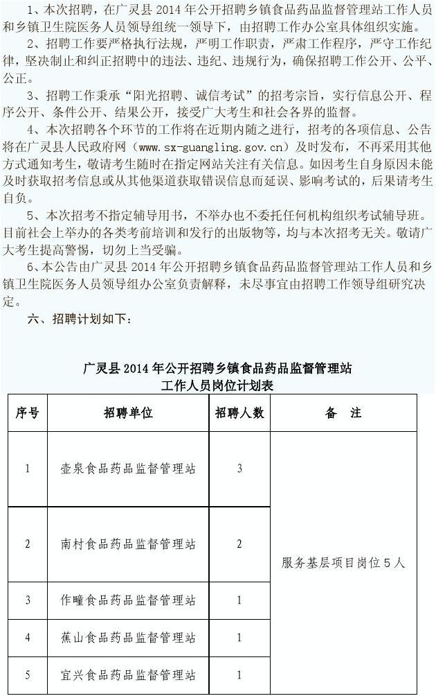 塔城地区市食品药品监督管理局最新招聘公告解读