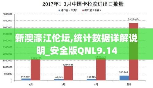 22324濠江论坛最新消息,数据驱动分析决策_uShop92.282