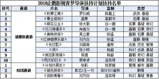 2024澳门正版免费精准大全,时代说明评估_GM版51.590