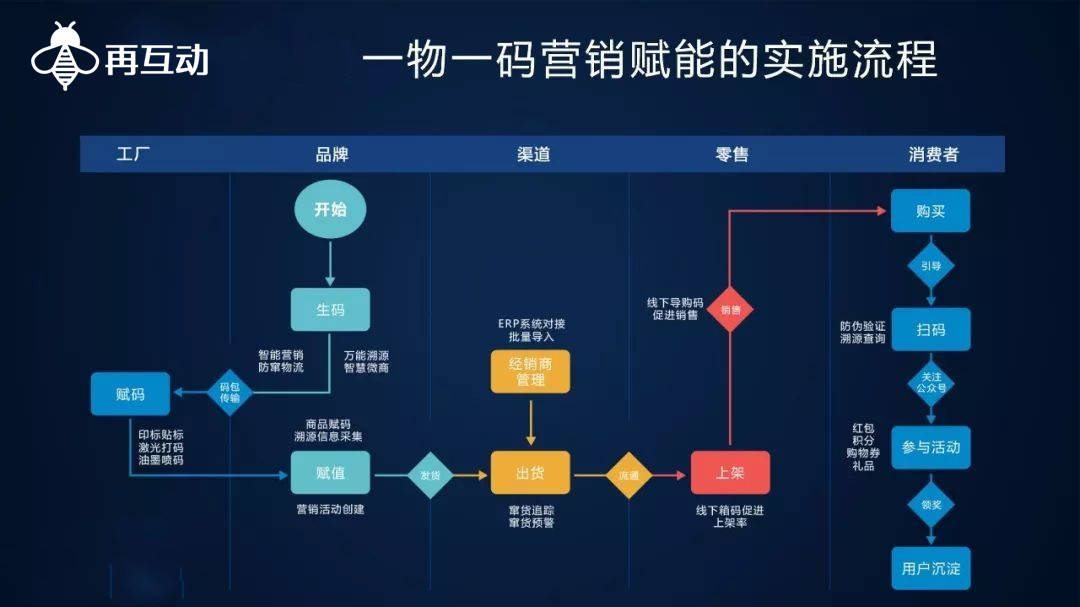 一肖一马,深度数据解析应用_VR版58.218