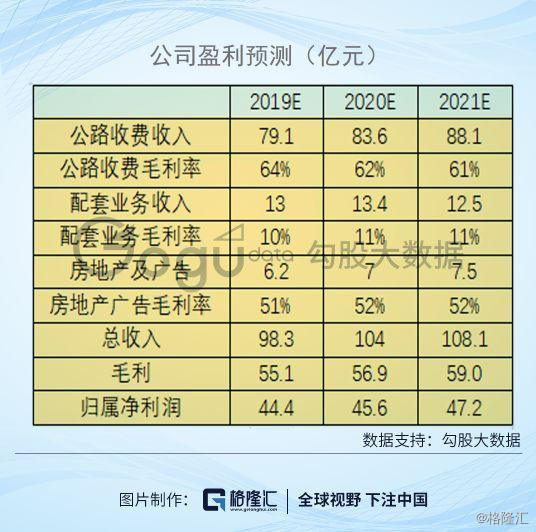 2024澳门特马今晚开奖097期,专业调查解析说明_投资版17.637