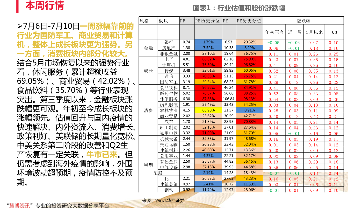 2025自主择业增资表最新消息,全面数据策略实施_7DM94.652