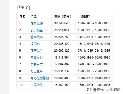 2024香港正版资料免费看,时代资料解释落实_限定版58.513