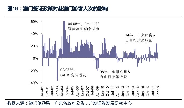 澳门最精准最准的龙门,实地数据执行分析_PalmOS34.703