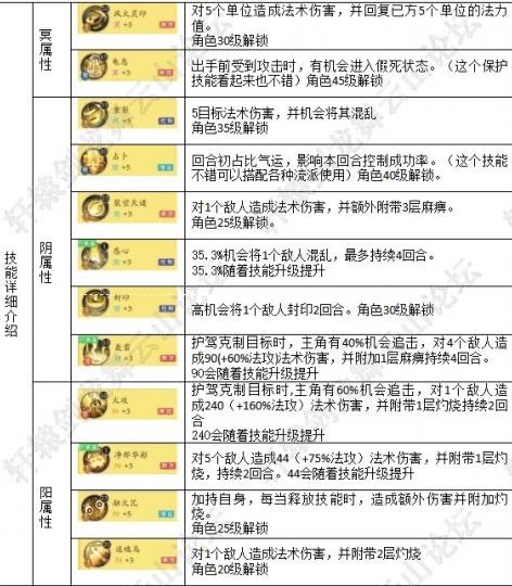 新门内部资料精准大全,确保成语解析_娱乐版36.200