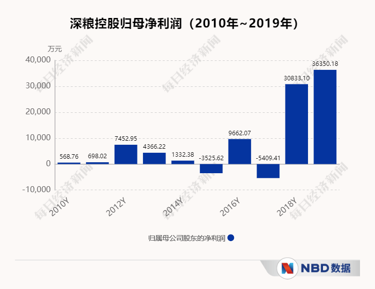 惠泽天下免费资料大全查询,数据支持方案解析_钻石版43.439