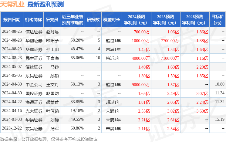 新澳现场开奖结果查询,持续解析方案_V229.151