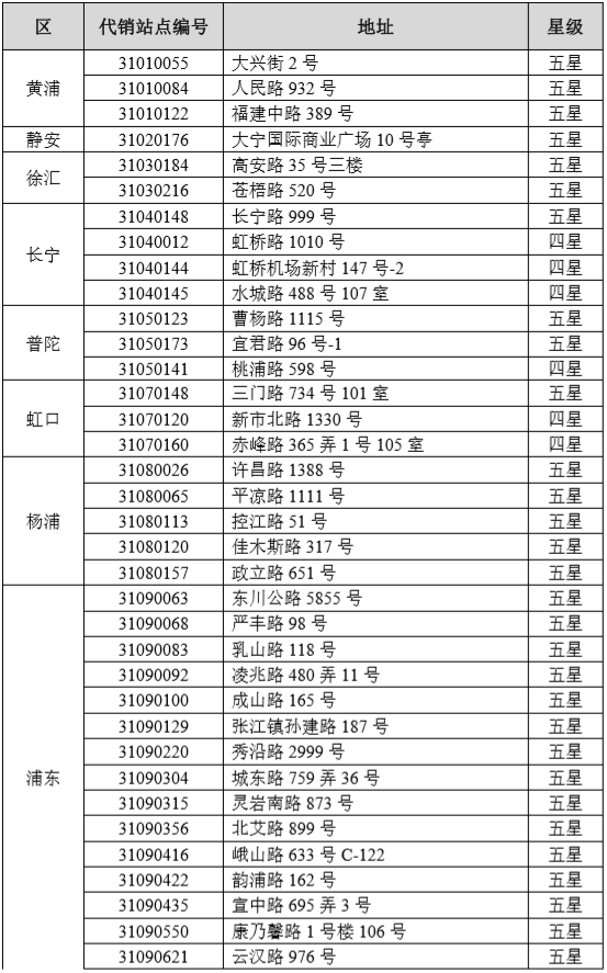 2024新澳天天彩资料大全,综合性计划评估_钻石版54.767