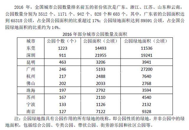 2024新奥正版资料免费,定性解析说明_Max34.499