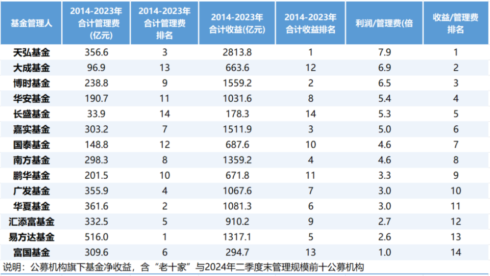 澳门六开奖结果2024开奖记录查询,数据导向计划解析_KP28.833