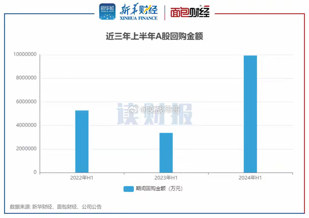 浅吟旧情歌 第4页