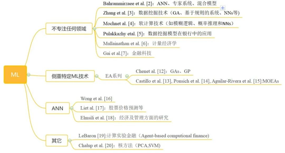 澳门一码一肖一特一中全年,深度研究解释定义_冒险款17.725