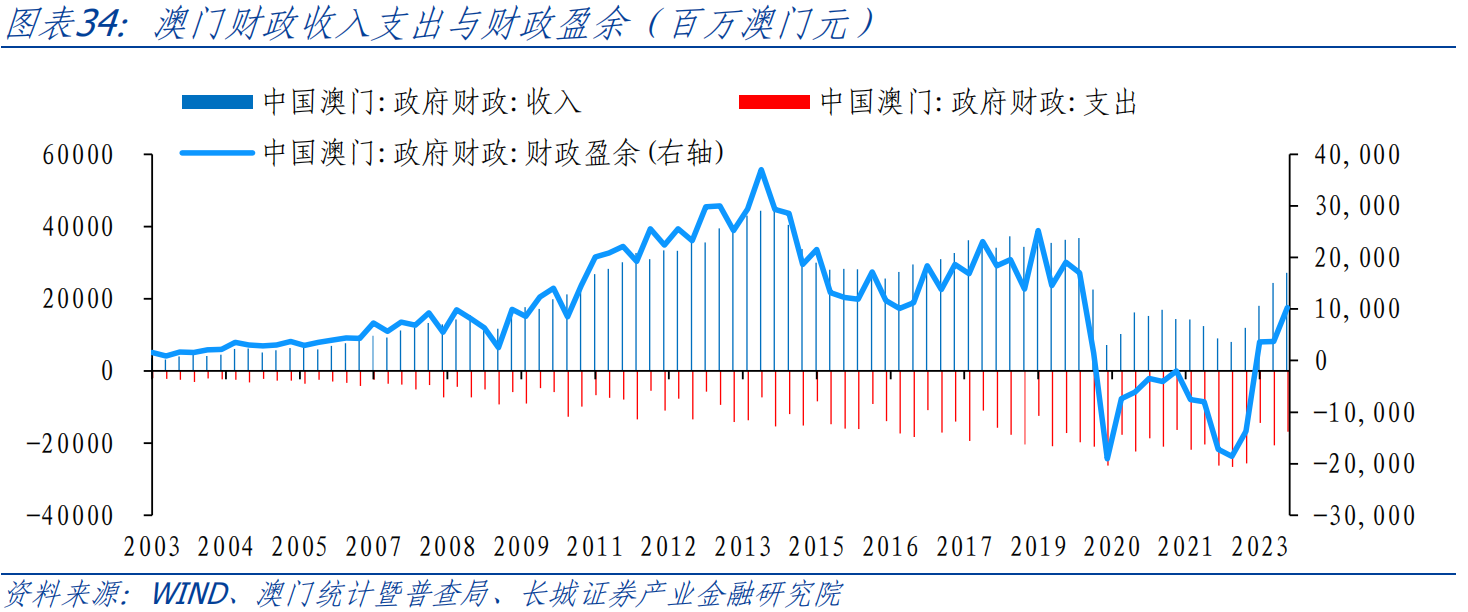 2024澳门今晚开特马结果,实证分析说明_Windows46.14