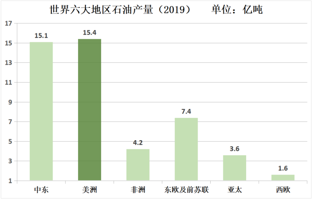 2024澳彩免费公开资料查询,权威数据解释定义_开发版38.224