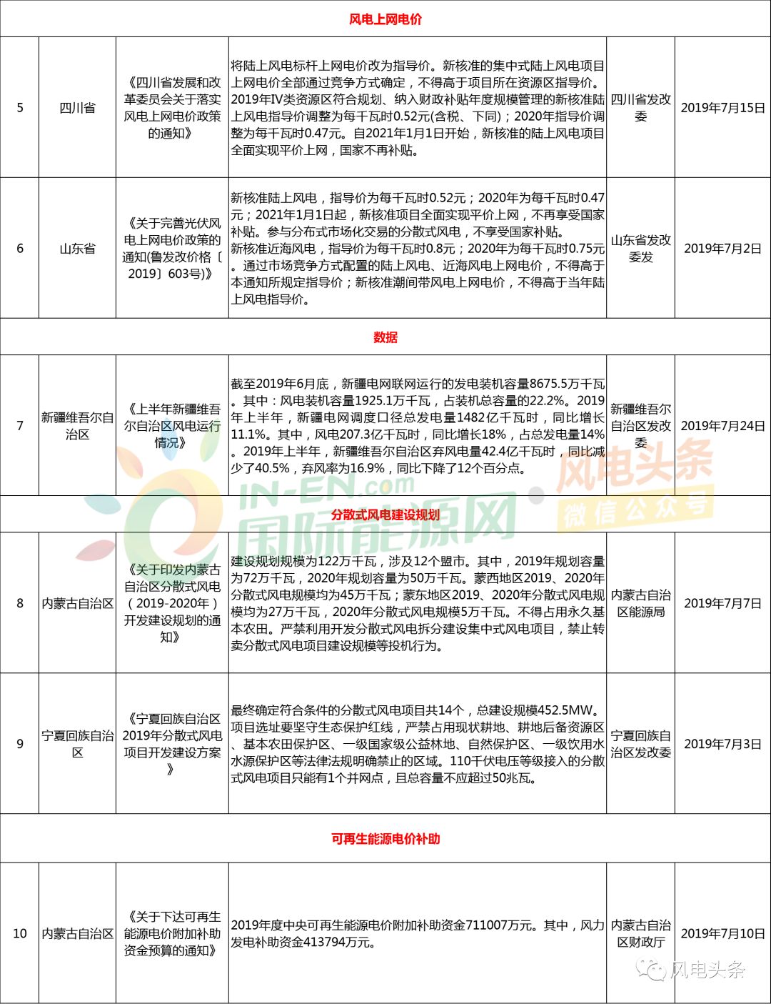 新澳天天开奖资料大全三十三期,现状解析说明_BT92.314