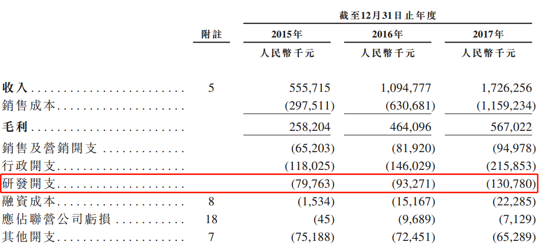 2024年12月5日 第58页