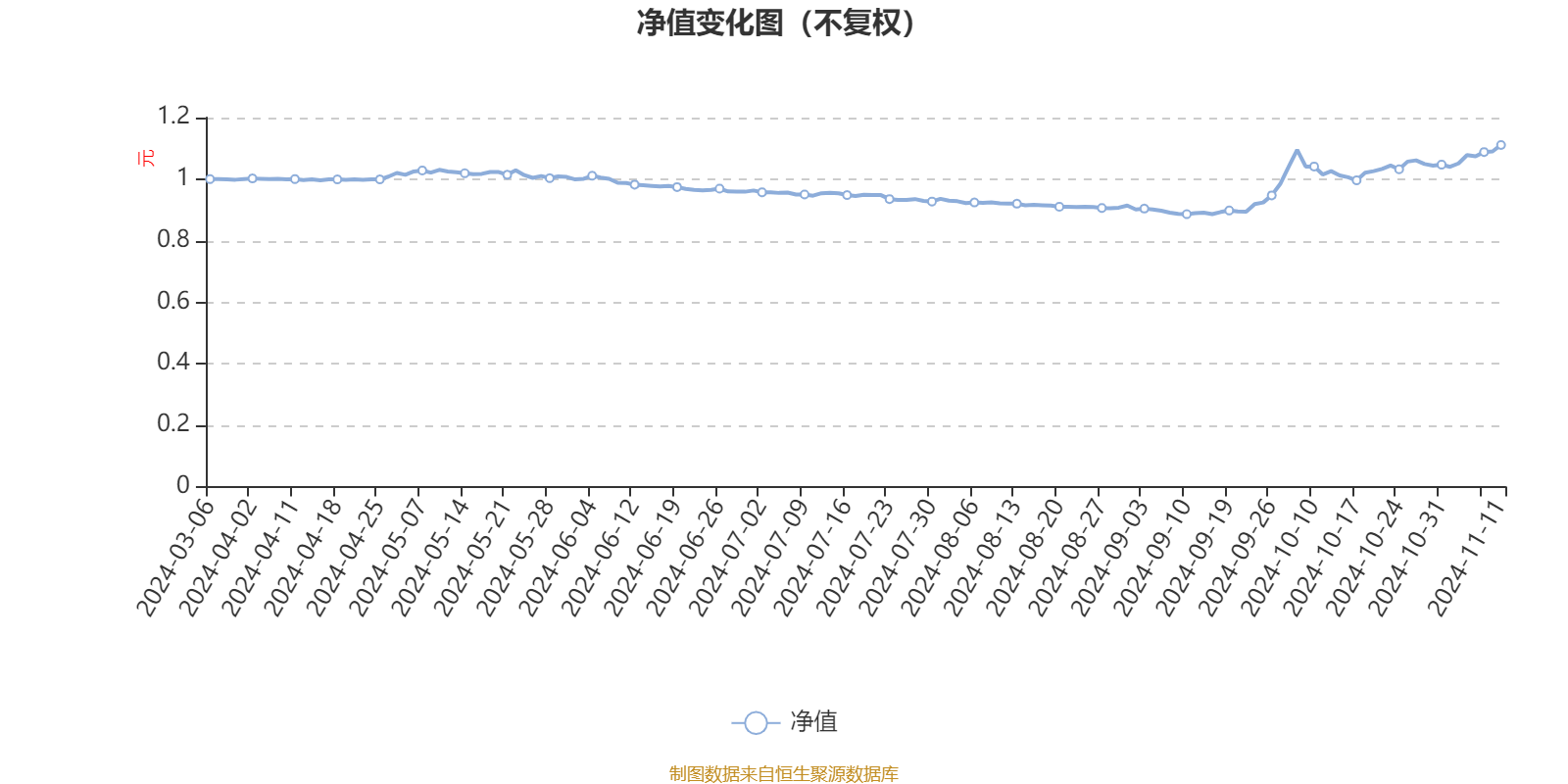 2024香港今期开奖号码,涵盖广泛的解析方法_N版27.192