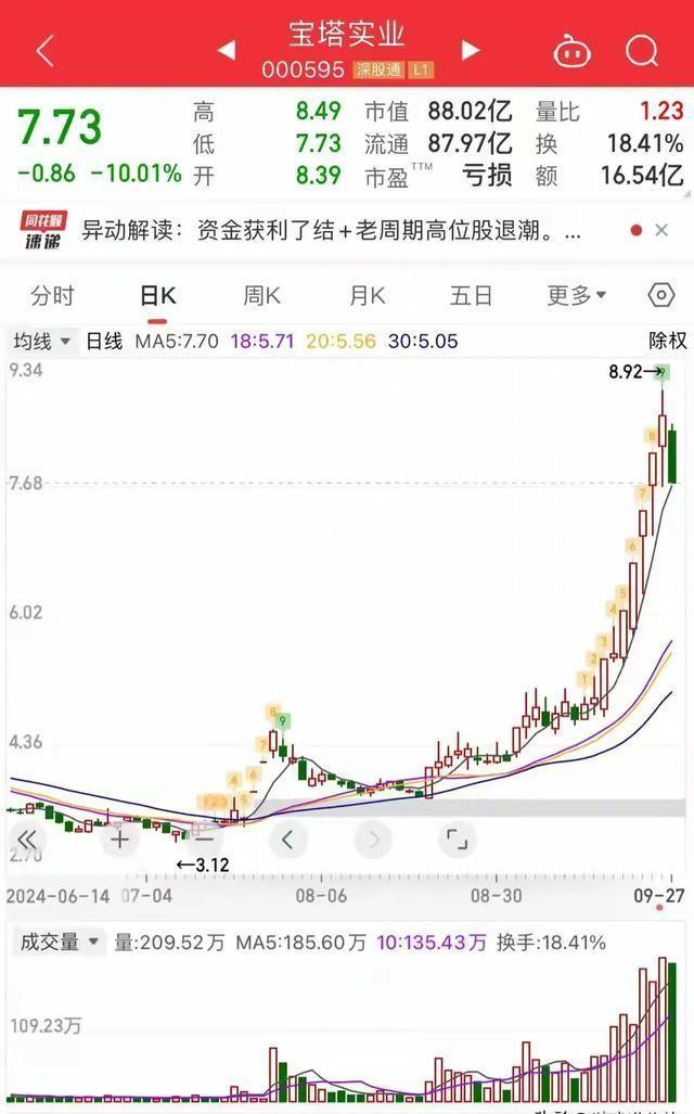 2024特大牛市即将爆发,最新答案解释落实_增强版57.805