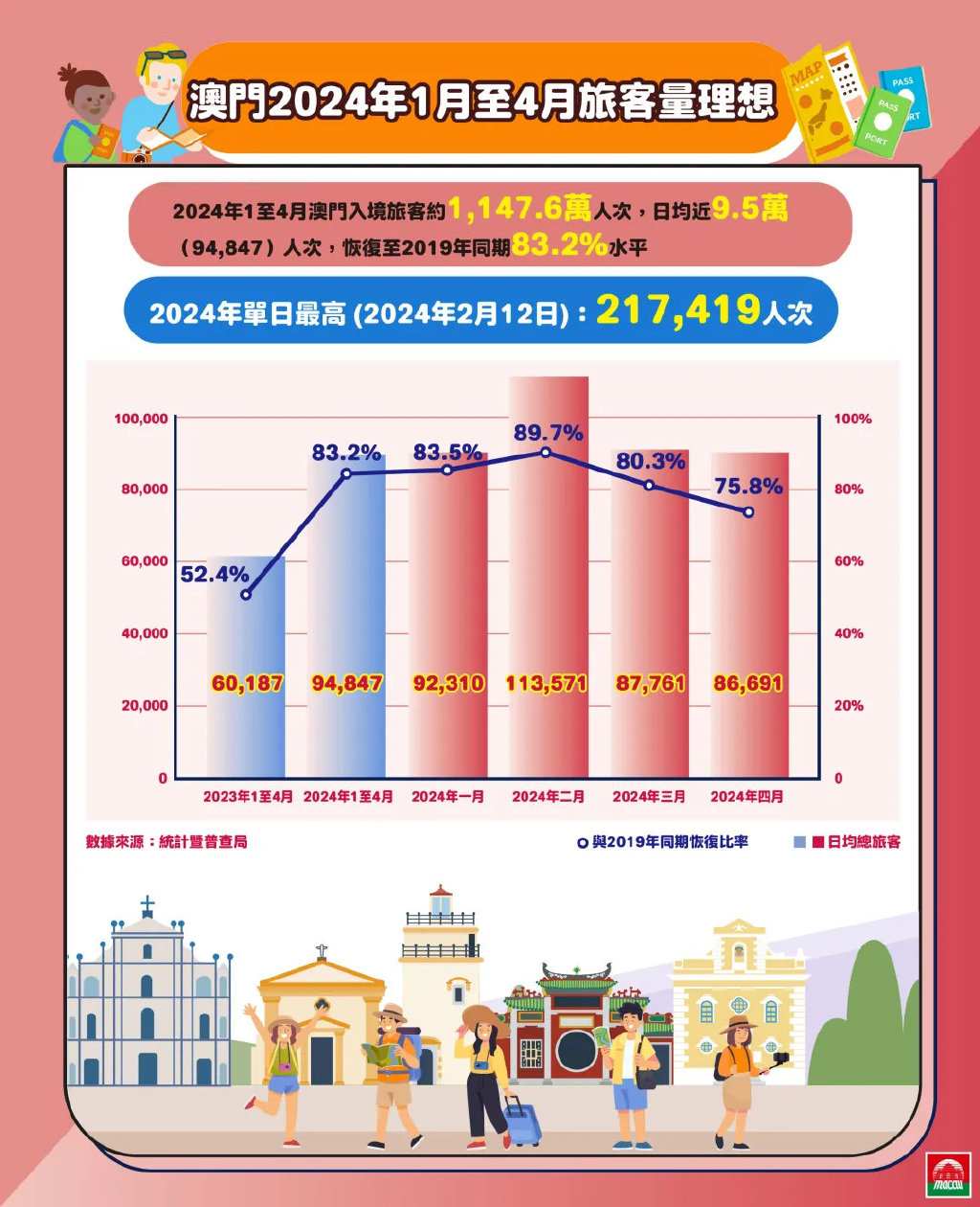 澳门开什么奖2024年,高效计划设计实施_UHD款91.582