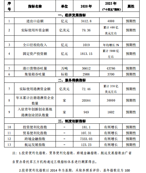 澳门六开奖结果2024开奖记录查询表,广泛的解释落实支持计划_HD18.541