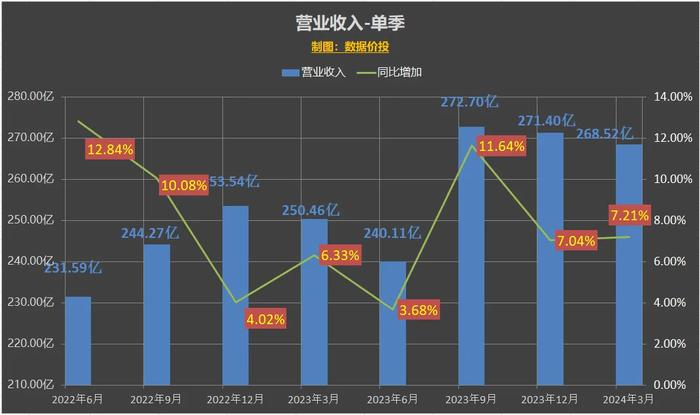 2024香港免费精准资料,深层数据计划实施_HDR90.280