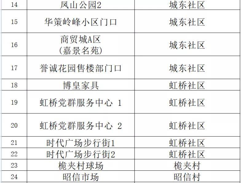 澳门精准一笑一码100%,广泛的解释落实方法分析_储蓄版11.198