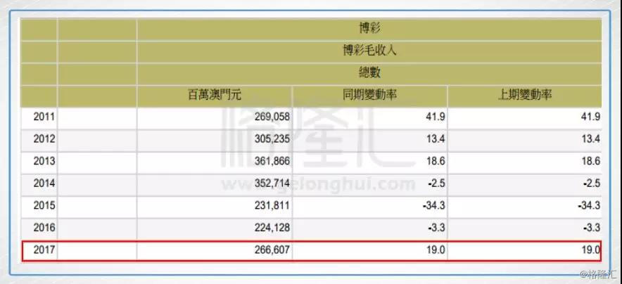 新澳门六开奖结果记录,实地数据分析计划_LT47.461