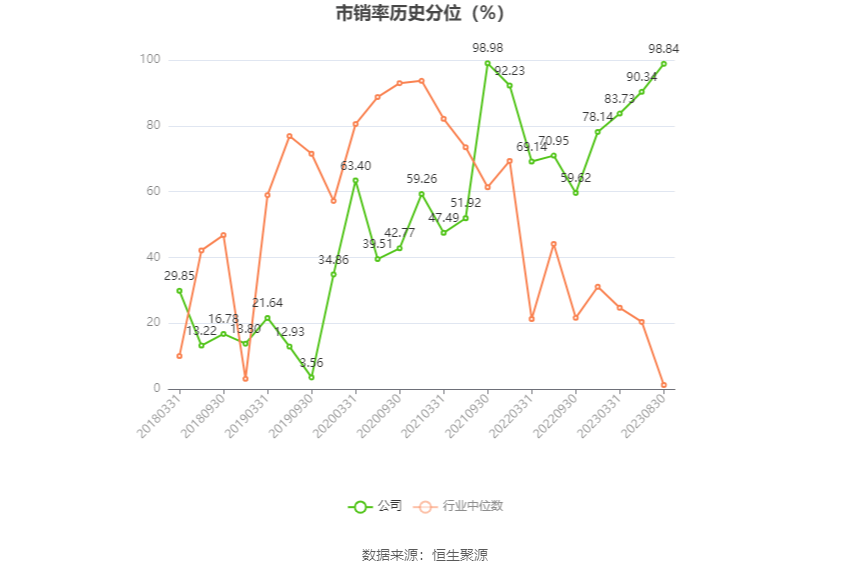 2024年12月5日 第48页