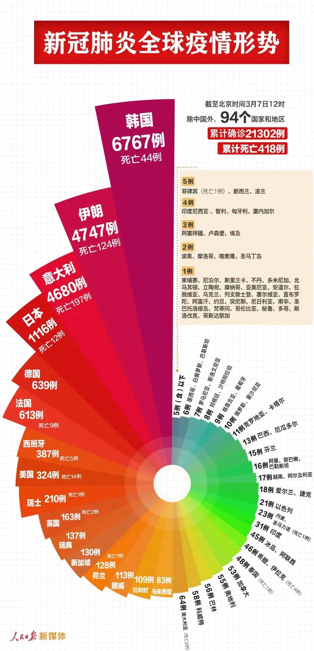 2024新澳门精准免费大全,深入应用数据解析_Max79.31