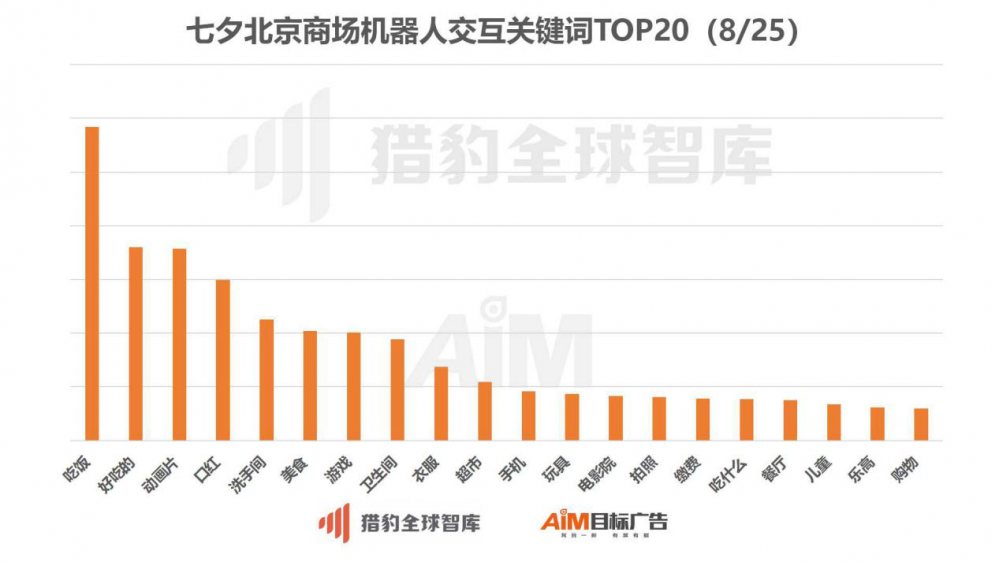 2024澳门开奖结果记录,实地执行分析数据_交互版4.688