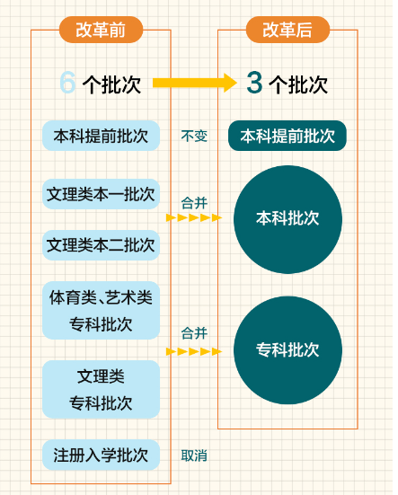 大众网官网澳门开奖结果,实践数据解释定义_yShop98.249