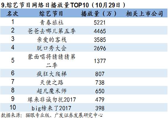 黄大仙三肖三码必中,平衡指导策略_模拟版29.409