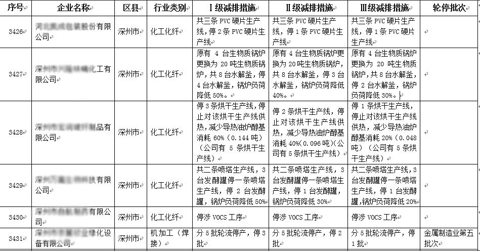 600图库,快速落实响应方案_微型版41.200