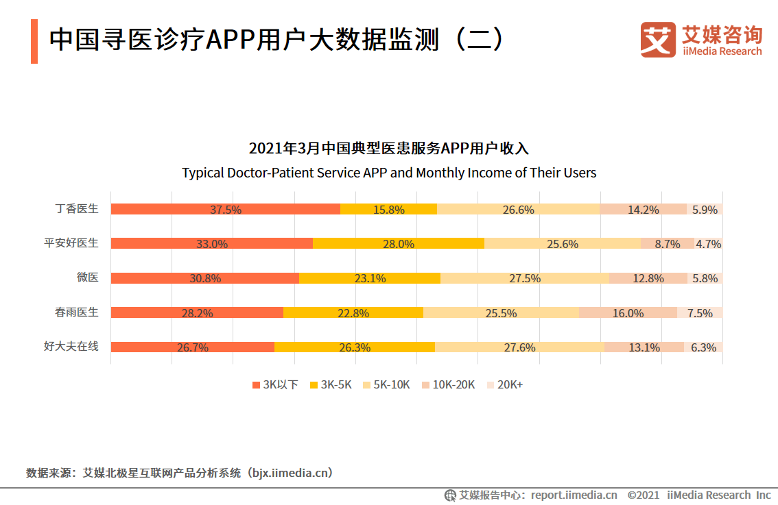 幸福的伤 第4页