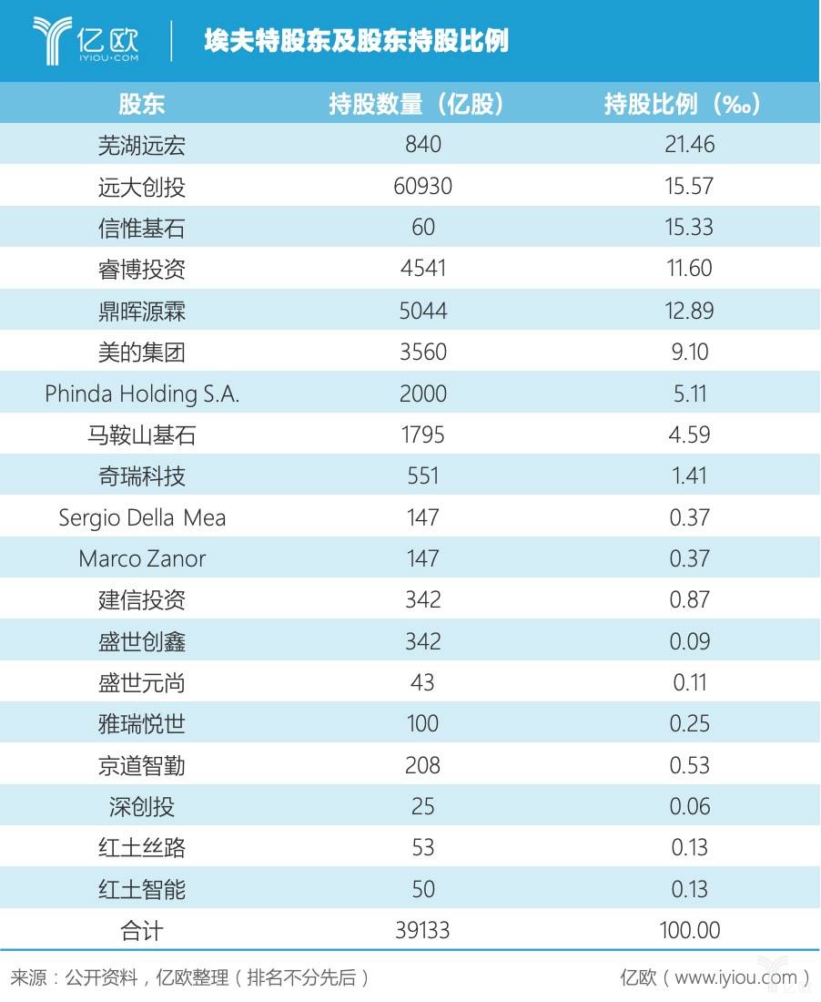 2024香港特马今晚开什么,权威解答解释定义_精装款55.793