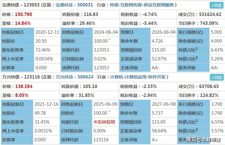 新澳天天开奖资料,科学依据解释定义_网页款92.318