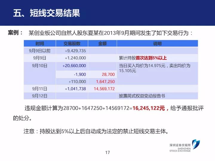 2024管家婆精准免费治疗,实证分析解释定义_X版19.35