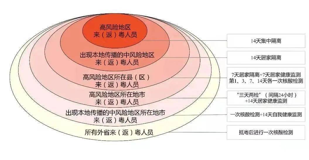 新澳门免费精准大全,平衡实施策略_set89.162