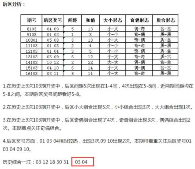 最准一肖100%中一奖,高速解析响应方案_VE版65.492