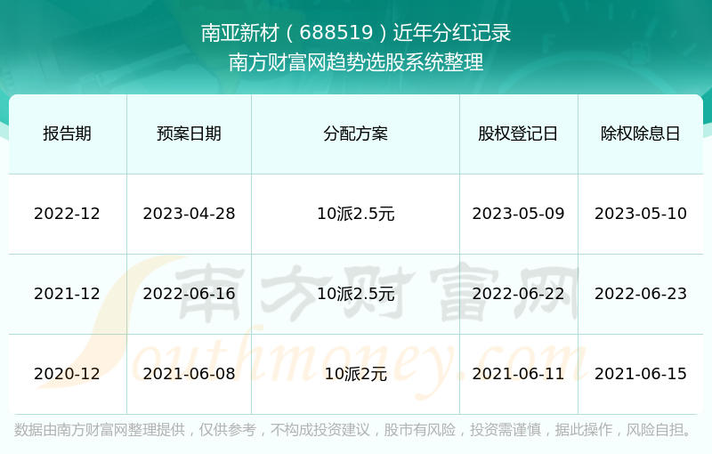 2024年12月6日 第80页