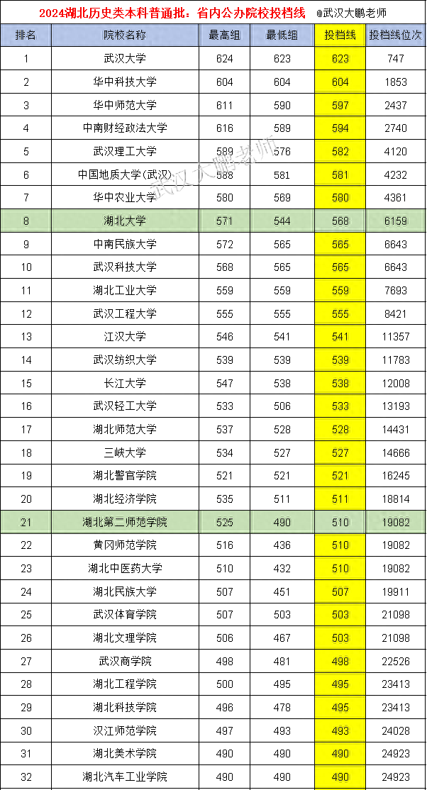 2024年新澳门天天开好彩大全,数据实施整合方案_XP24.568