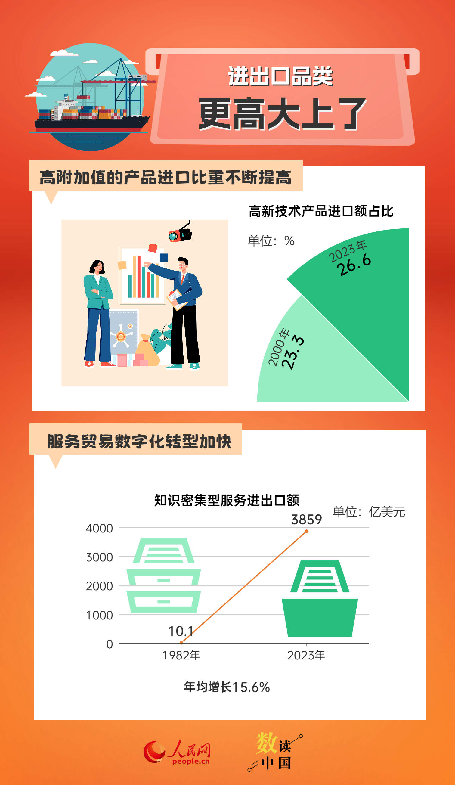 新澳天天开奖资料大全最新5,专业评估解析_领航款98.852