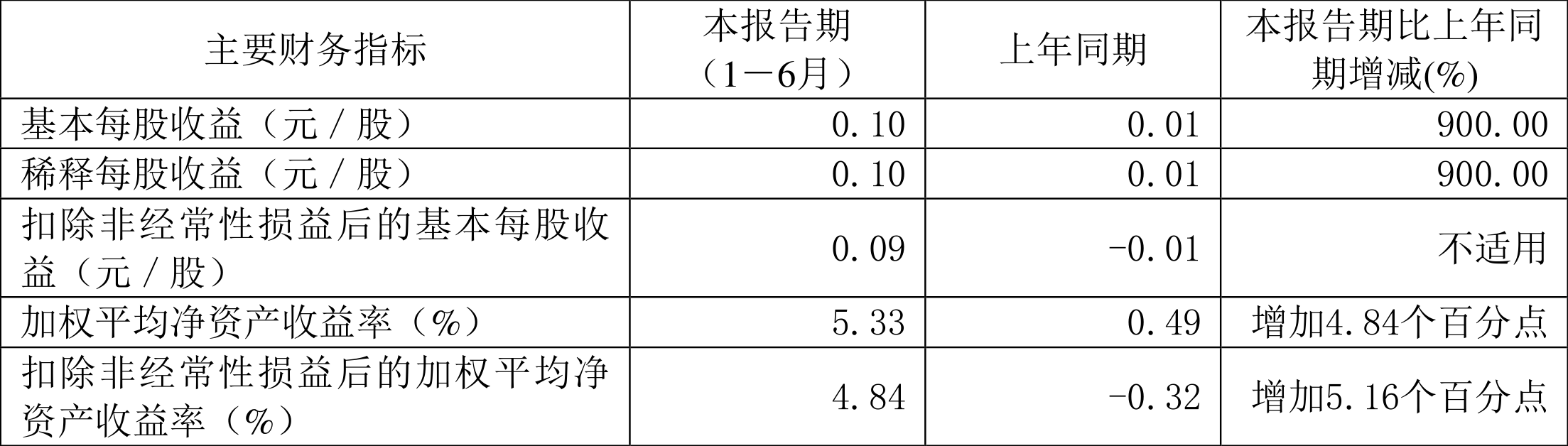 2024年香港开奖结果,确保问题解析_潮流版76.950