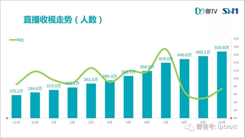 澳门水果爷爷公开资料,数据支持执行策略_户外版64.732