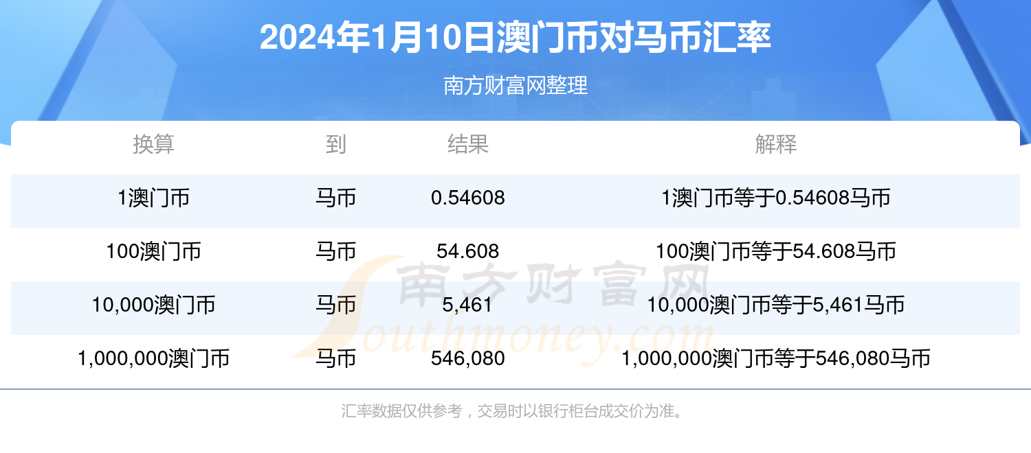 2024澳门特马今期开奖结果查询,理论分析解析说明_VIP44.754