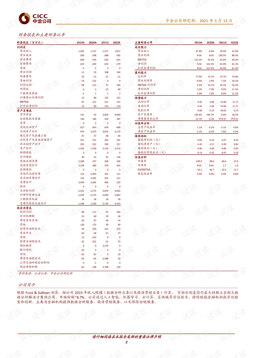 新澳资料免费长期公开,经济性执行方案剖析_pack33.848