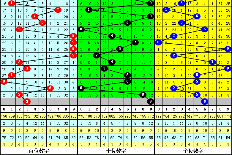 新澳门一肖中特期期准,全面计划解析_C版96.724